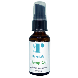 Mint Flavored CBD Oil Spray - 1500mg