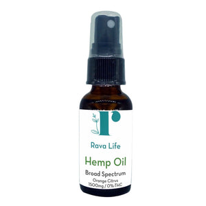 Orange Citrus Flavored CBD Oil Spray (0% THC) - 1500mg