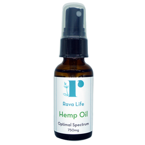 Mint Flavored CBD Oil Spray - 750mg