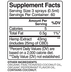 Mint Flavored CBD Oil Spray - 1500mg