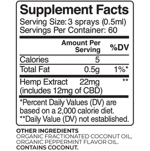 Mint Flavored CBD Oil Spray - 750mg