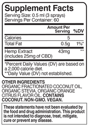 Orange Citrus Flavored CBD Oil Spray (0% THC) - 1500mg