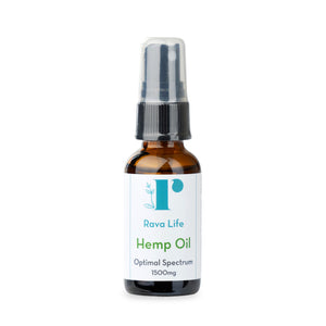 Mint Flavored CBD Oil Spray - 1500mg