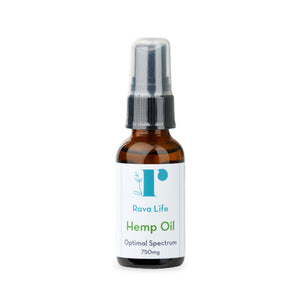 Mint Flavored CBD Oil Spray - 750mg