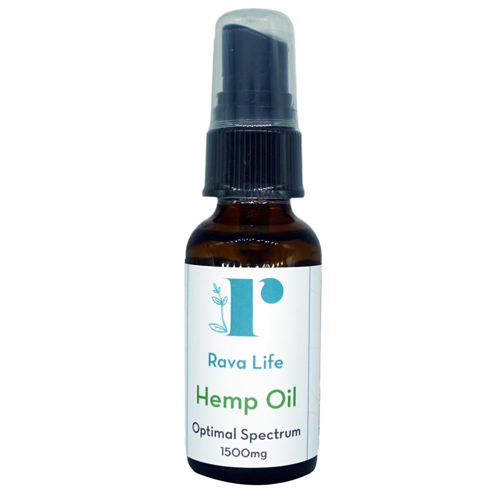 Mint Flavored CBD Oil Spray - 1500mg