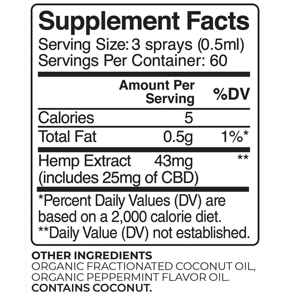 Mint Flavored CBD Oil Spray - 1500mg