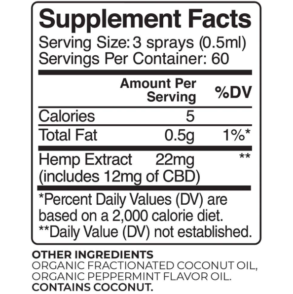 Mint Flavored CBD Oil Spray  - 750mg