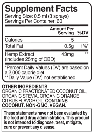 Orange Citrus Flavored CBD Oil Spray (0% THC) - 1500mg